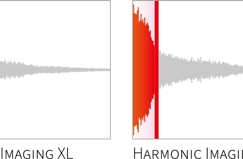Extra Long sampling (HI-XL)