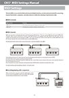 CN17 MIDI Manual