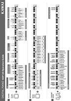 KDP120 Operation Guide